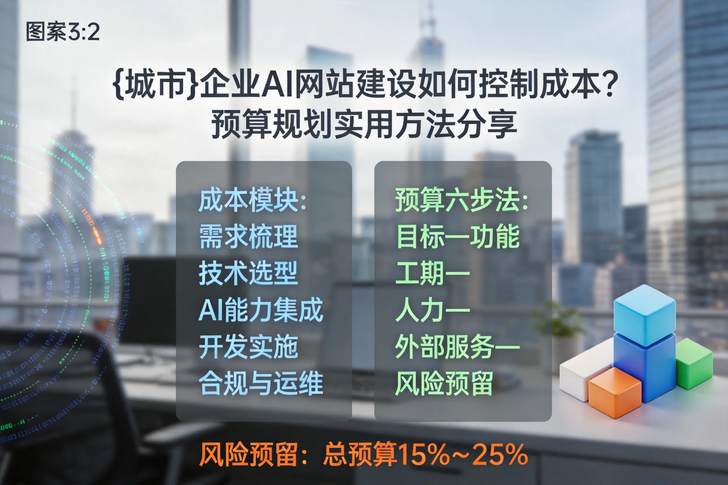 赤峰企业AI网站建设如何控制成本？预算规划实用方法分享