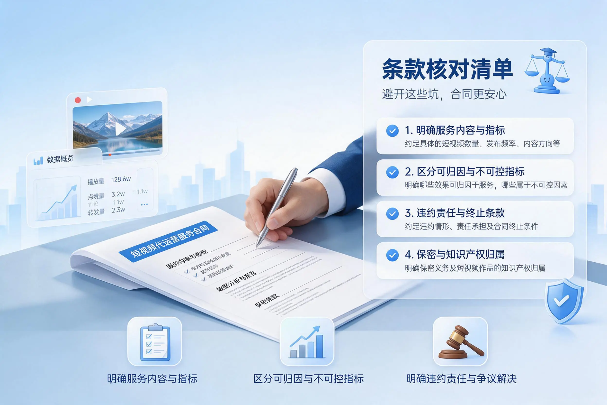 短视频代运营合同怎么签？赤峰企业条款核对与避坑要点