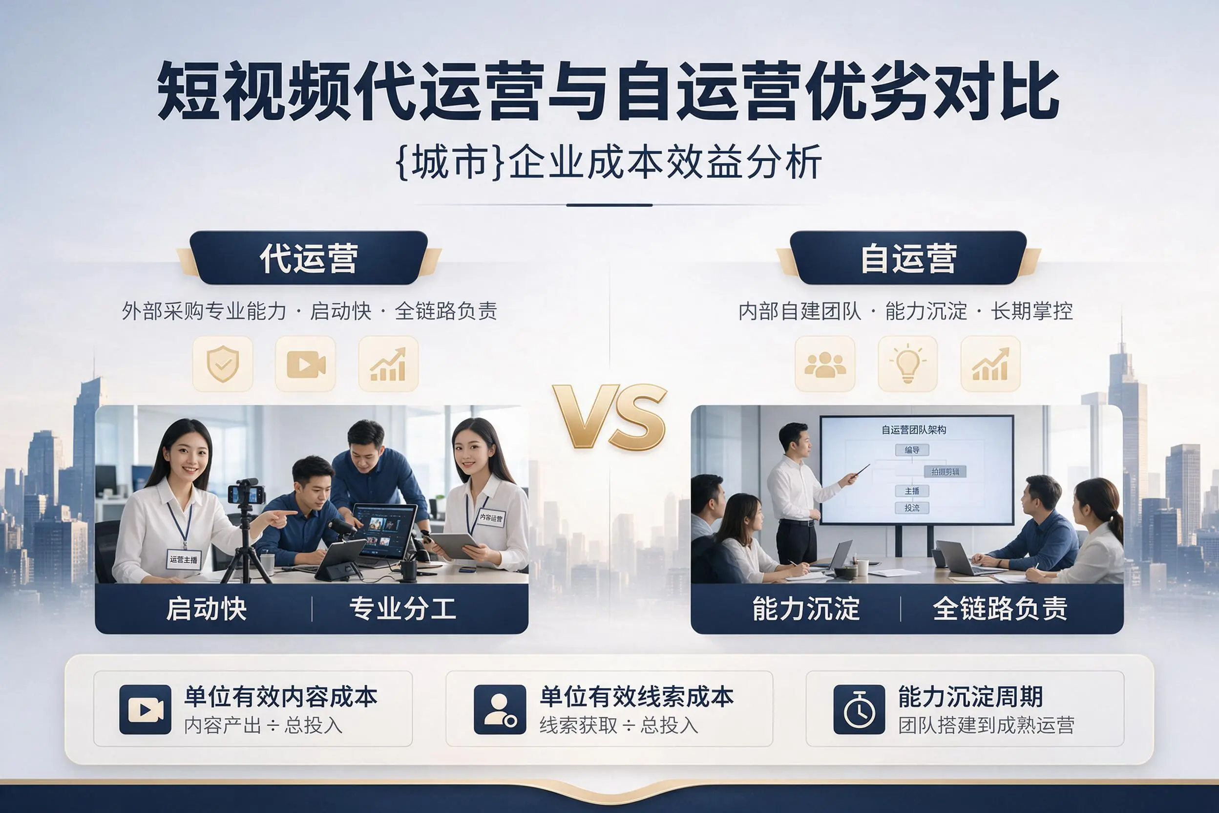 短视频代运营与自运营优劣对比:赤峰企业成本效益分析