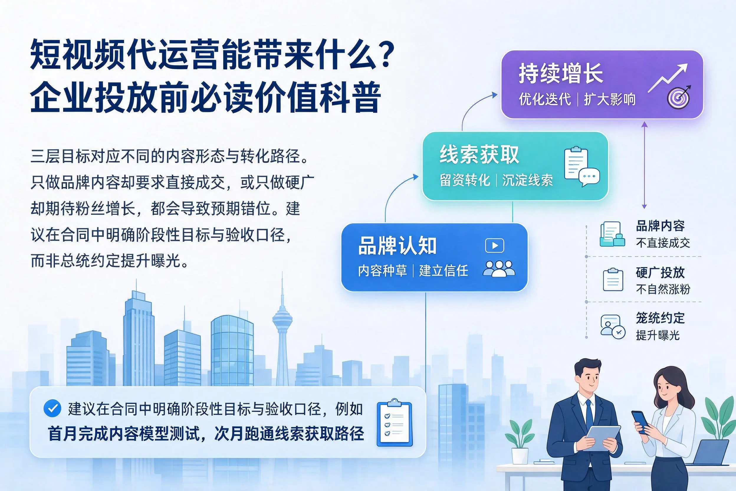 短视频代运营能带来什么？赤峰企业投放前必读价值科普