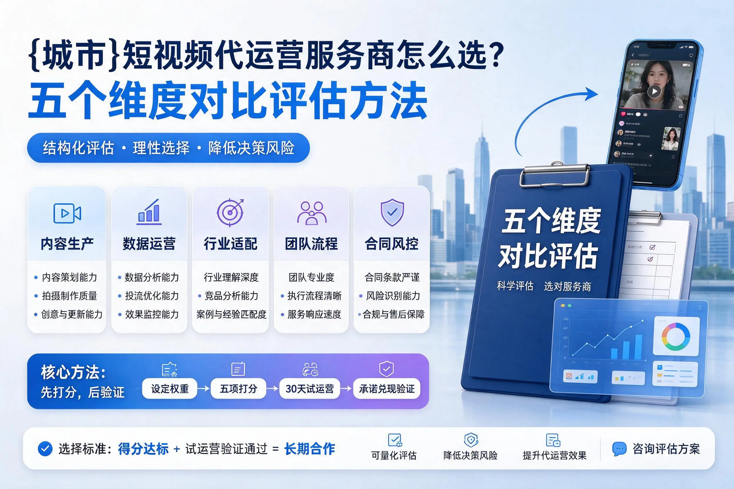 赤峰短视频代运营服务商怎么选？五个维度对比评估方法