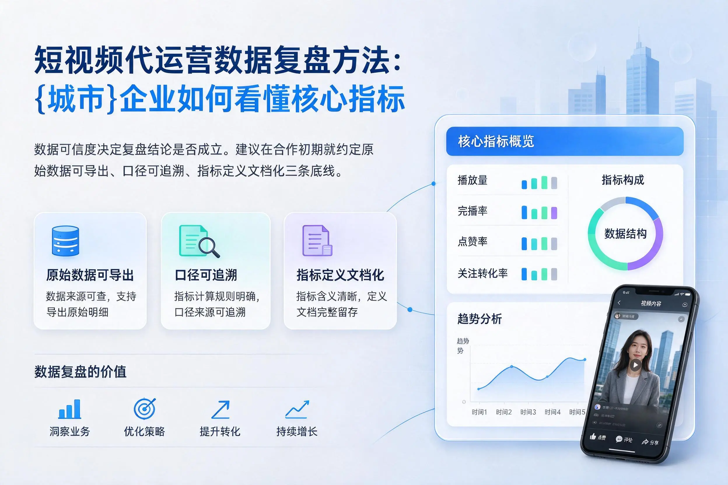 短视频代运营数据复盘方法：赤峰企业如何看懂核心指标