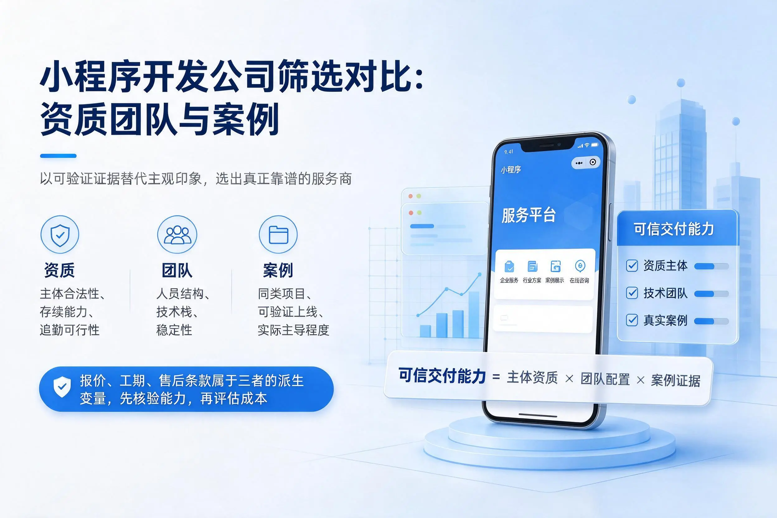 赤峰小程序开发公司筛选对比：资质团队与案例