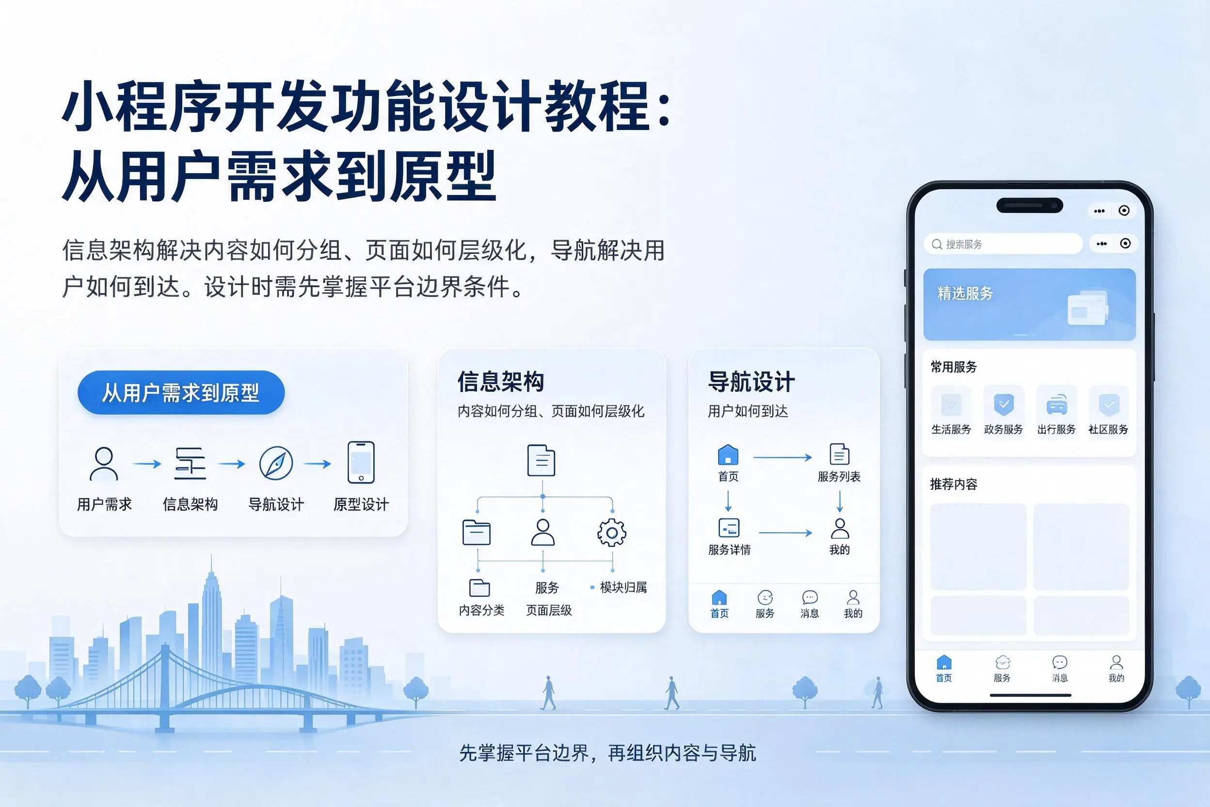 赤峰小程序开发功能设计教程：从用户需求到原型