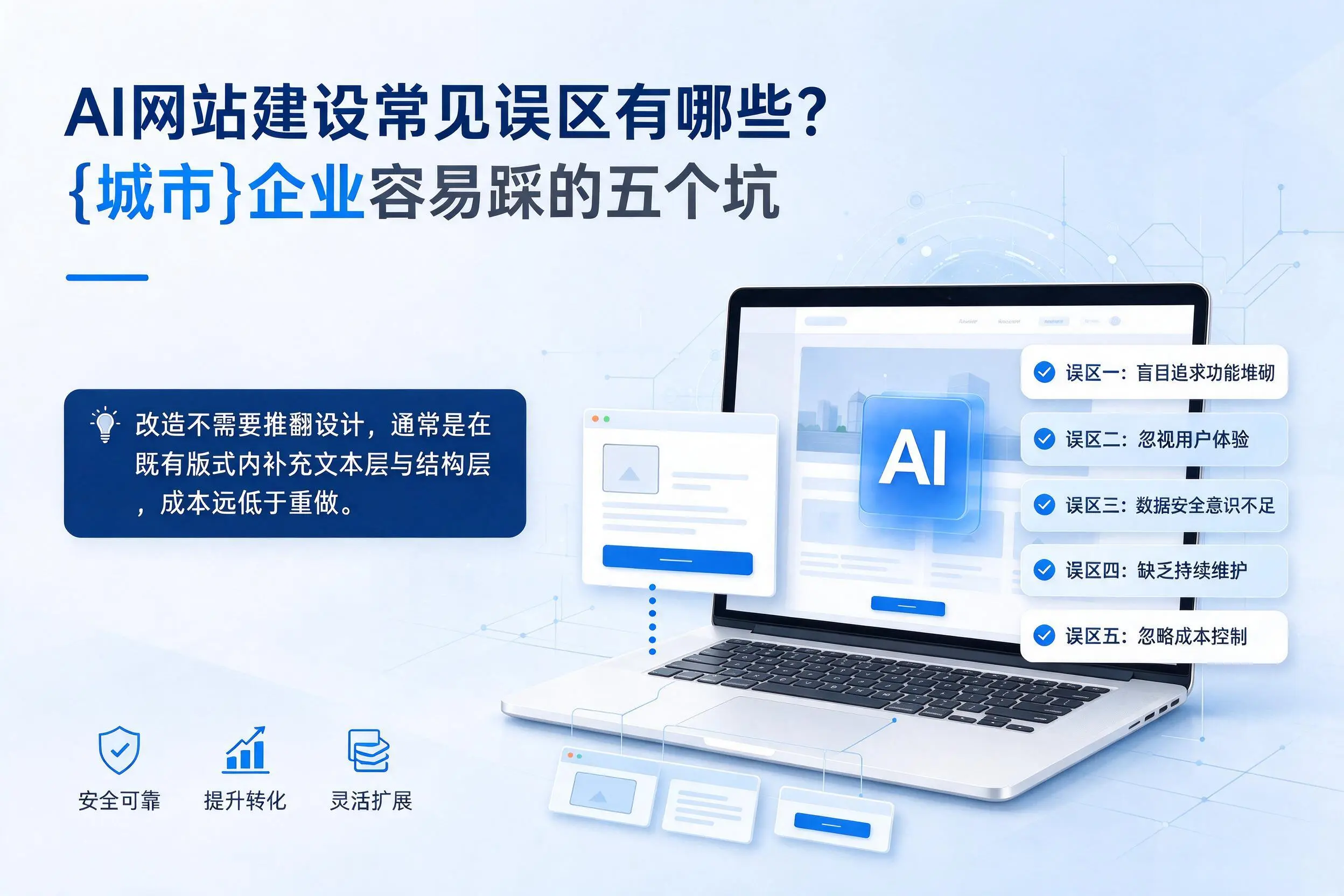 AI网站建设常见误区有哪些?赤峰企业容易踩的五个坑