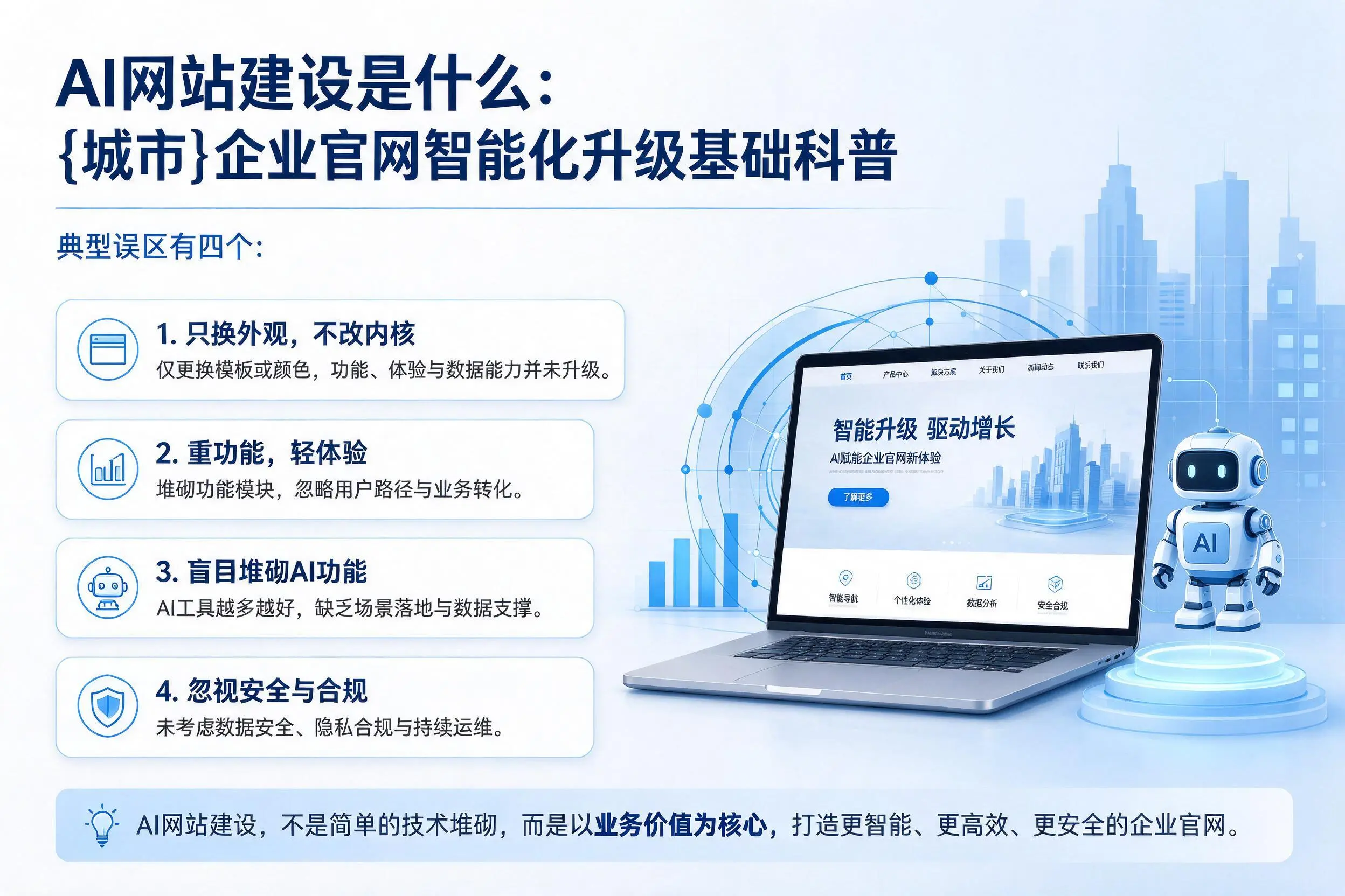 AI网站建设是什么:赤峰企业官网智能化升级基础科普