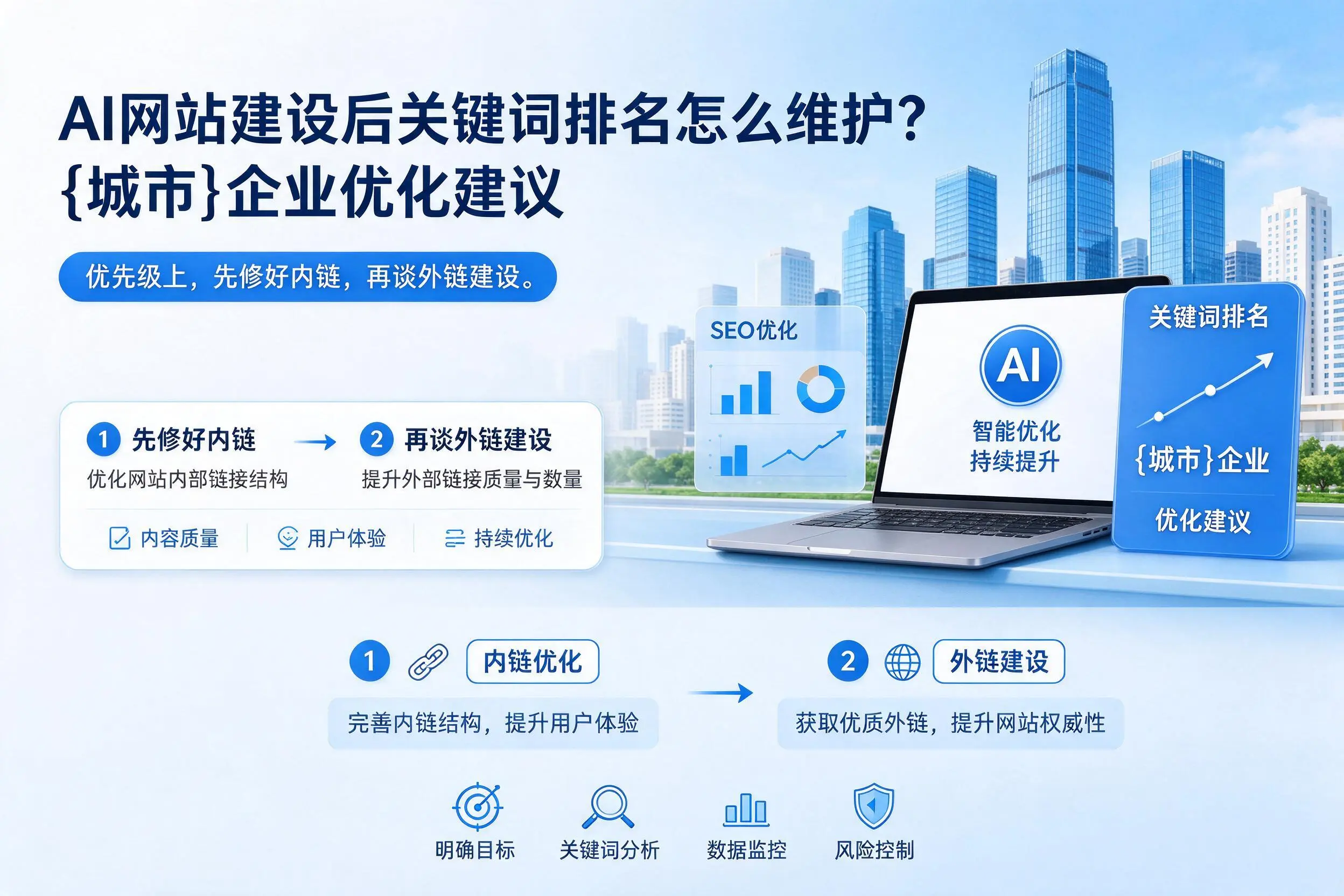 AI网站建设后关键词排名怎么维护?赤峰企业优化建议