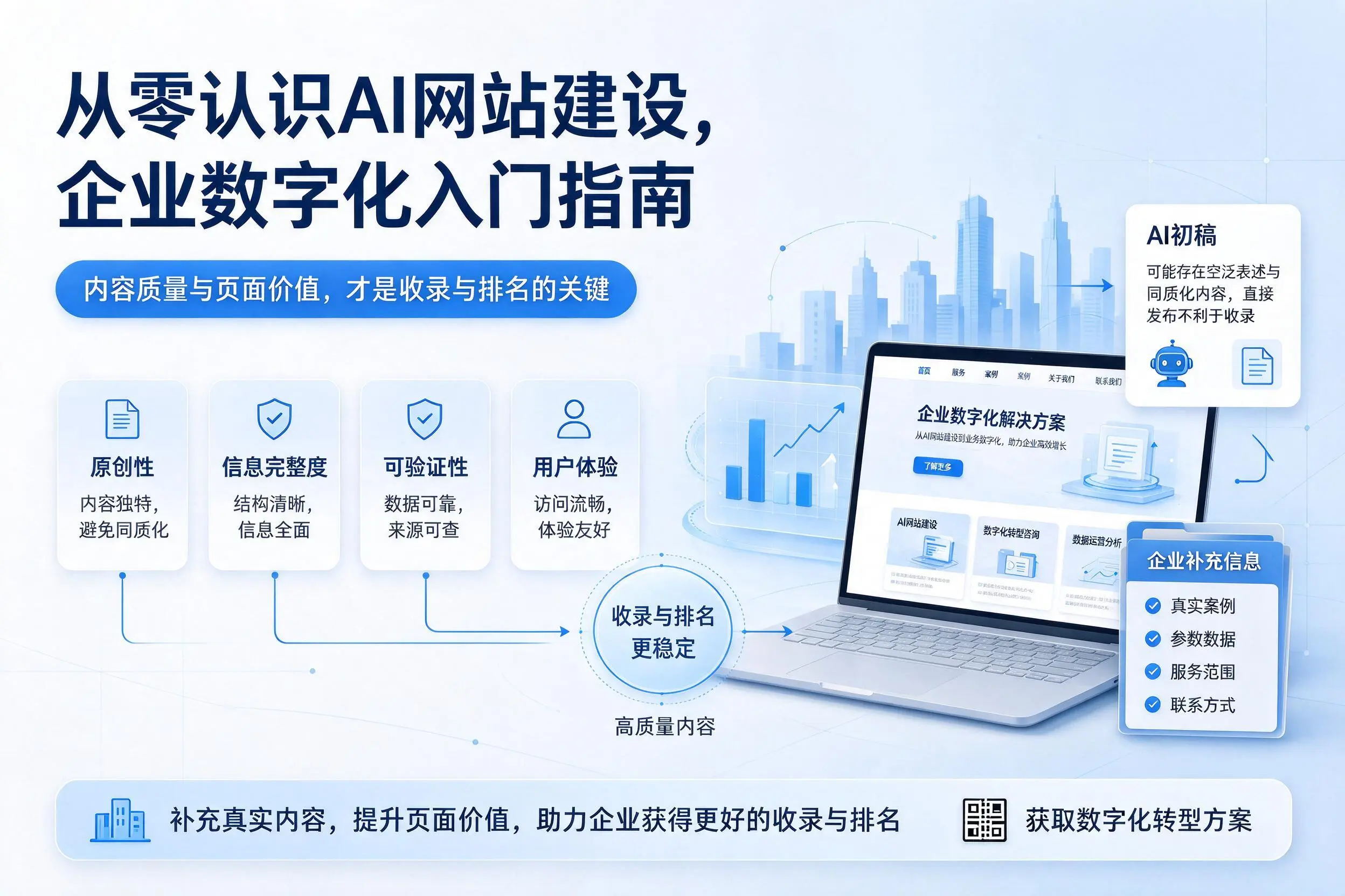 从零认识AI网站建设,赤峰企业数字化入门指南