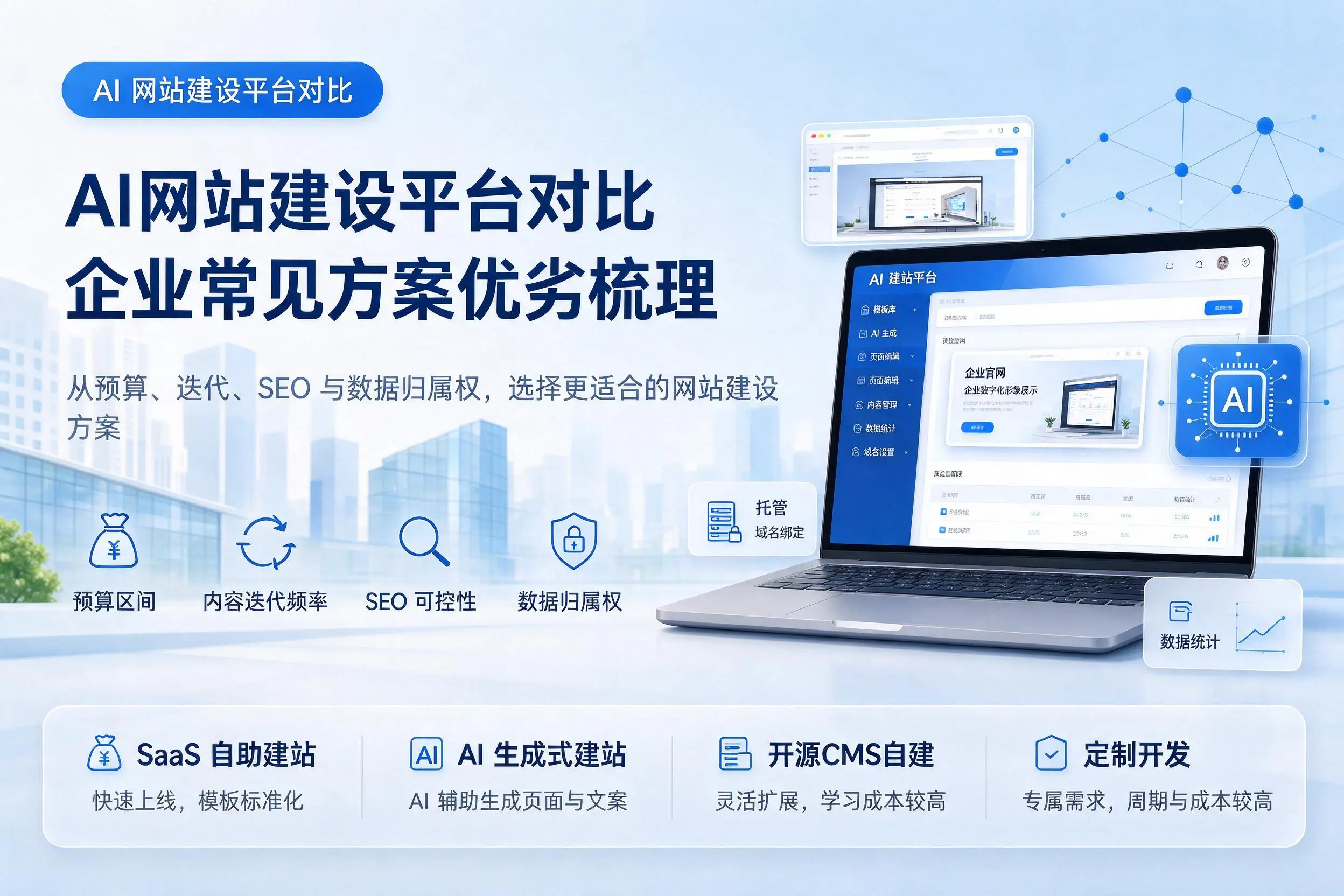 AI网站建设平台对比，赤峰企业常见方案优劣梳理