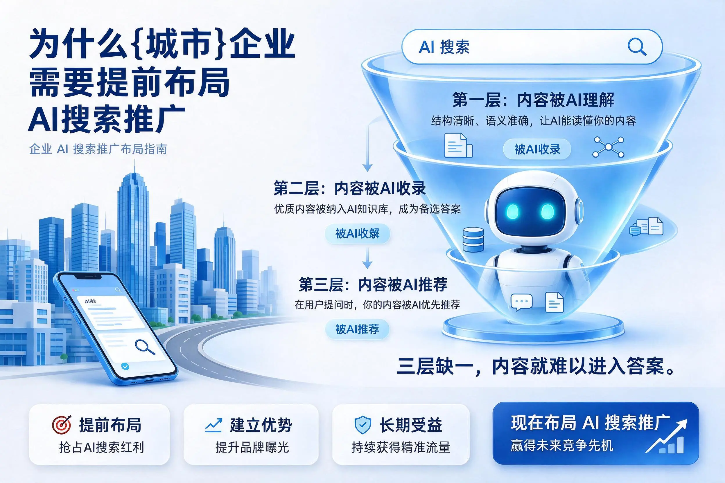 为什么赤峰企业需要提前布局AI搜索推广